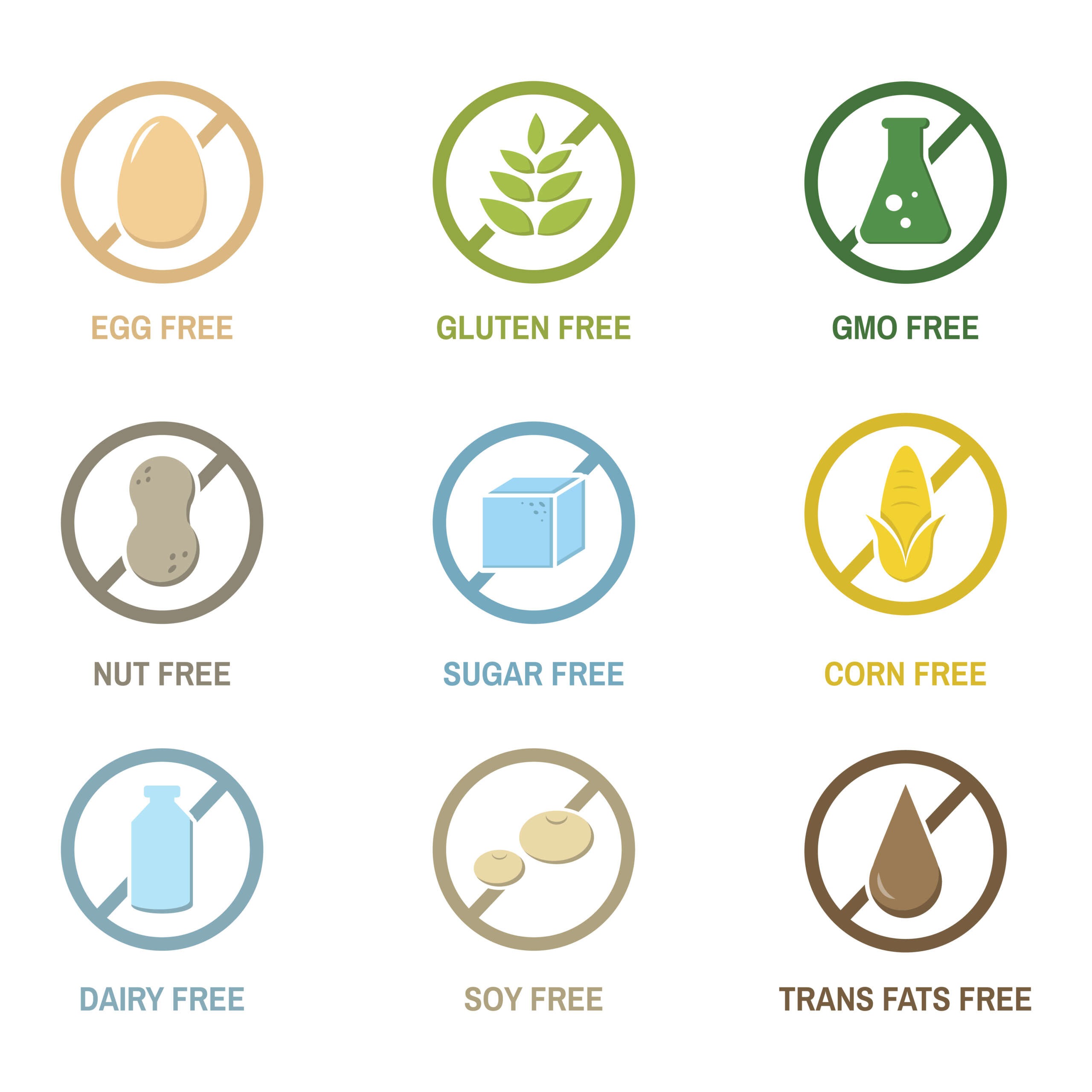 Cartas de Alérgenos